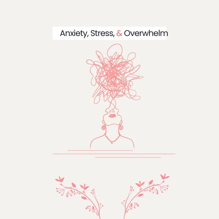 IFS For Anxiety