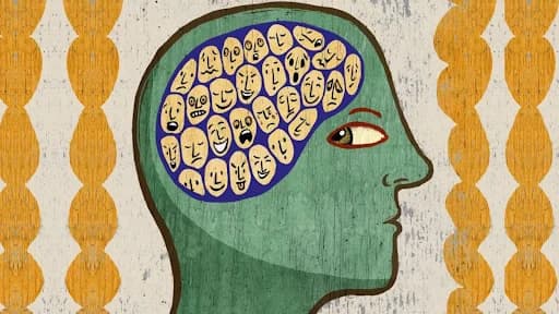 the 6 Fs of IFS therapy