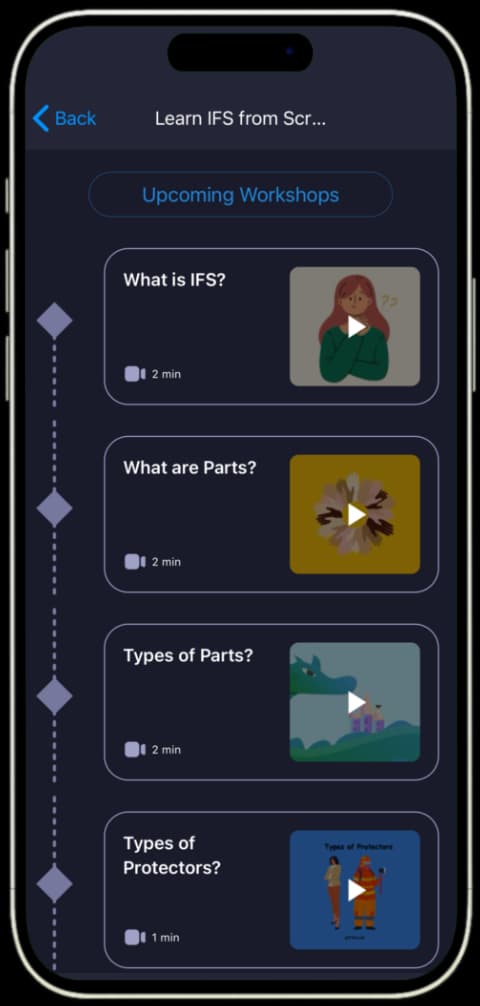 Deepen Your Understanding mobile screenshot